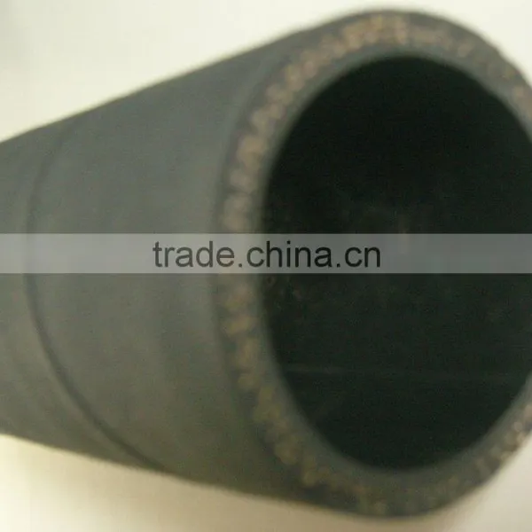 High-pressure Braided Rubber Hose photo-4