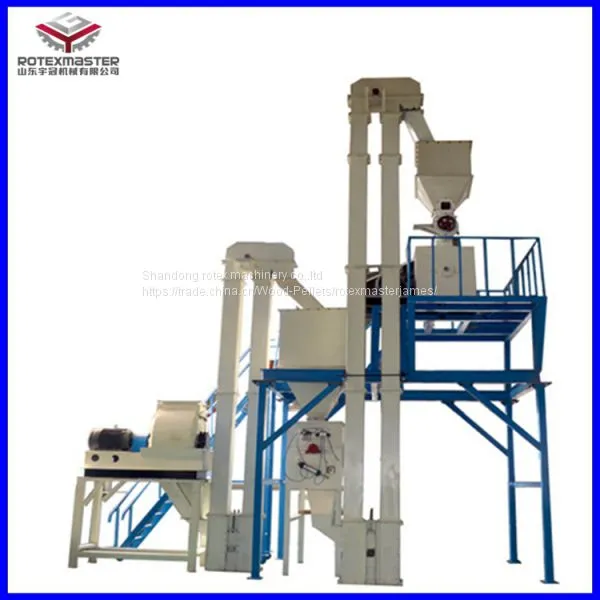 Cattle Feed Animal Pellet Making Machine photo-4
