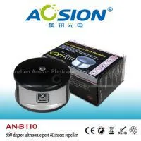 Advanced Indoor 360 Degree UltrasonicPest Repeller photo-3