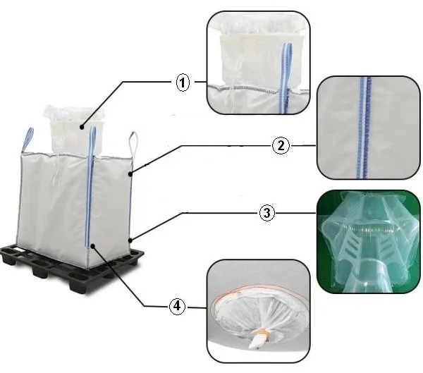 Venta Al Por Mayor 24000L PP Flexitank Container Liner Bags