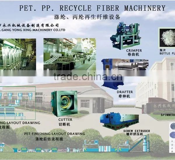 pet recycle fiber line