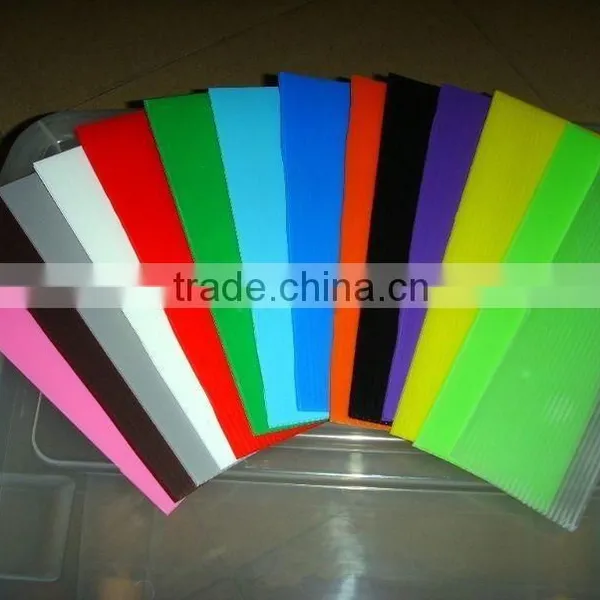 1050 H24 Aluminum Painted Coil From Factory Price photo-3