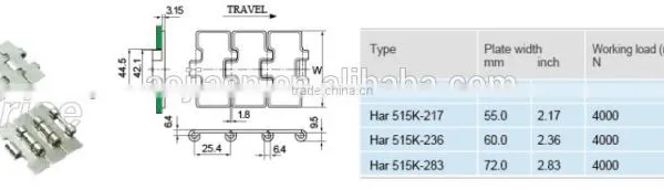 Heavy Duty SS 304 Chain Stainless Steel Slat Top Steel Chain for Transferring Automatic Conveyor photo-2