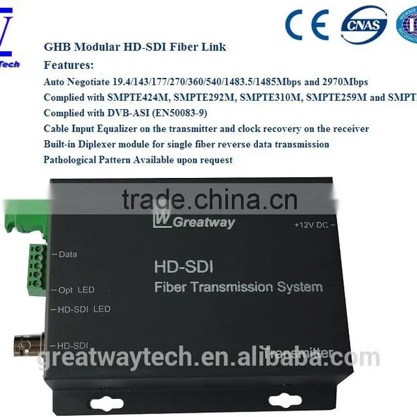 HD-SDI GHBT Optical Transmitter Module and GHBR Optical Receiver