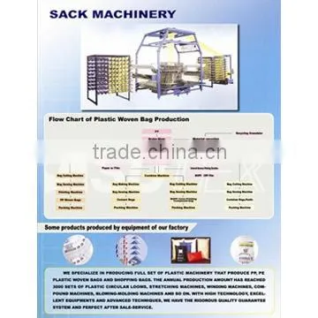 Circular Loom photo-2