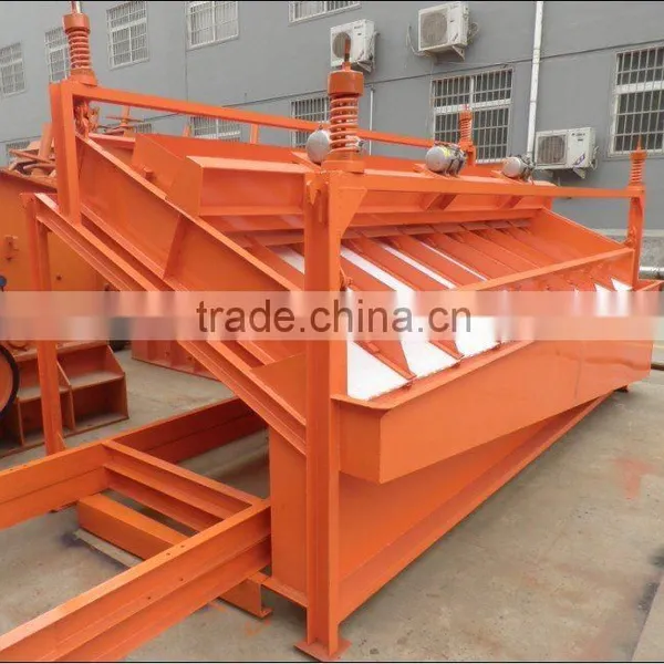 High Frequency Vibrating Screen for Hot Sale, From China Best Professinal Manufacturer photo-2