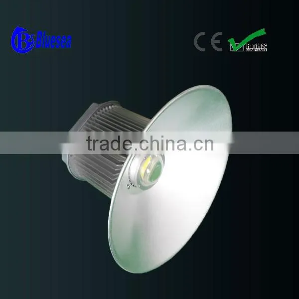 Led Stage Lighting