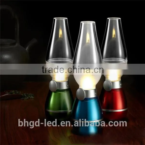 Factory Direct Creative LED Lamp Retro Kerosene Lamp Blowing Control Induction Lamp