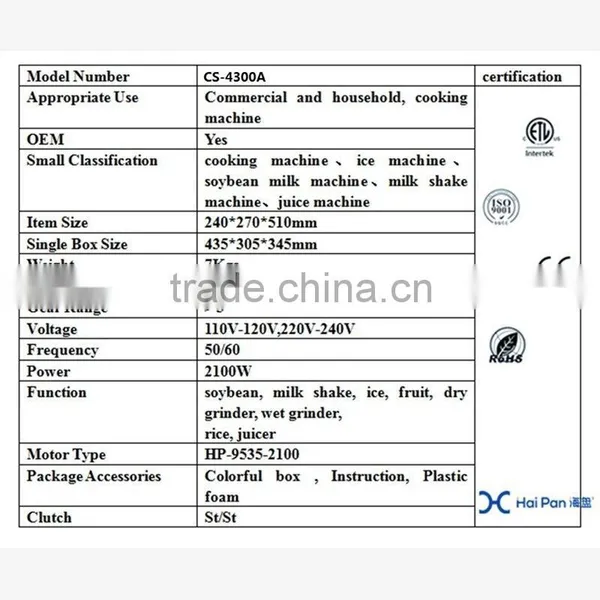 2015 High Quality Putty Mixer Industrial Food Mixer photo-6