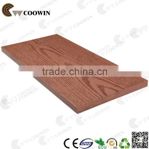 2015 Germany Technique Slat Wall Panel photo-4