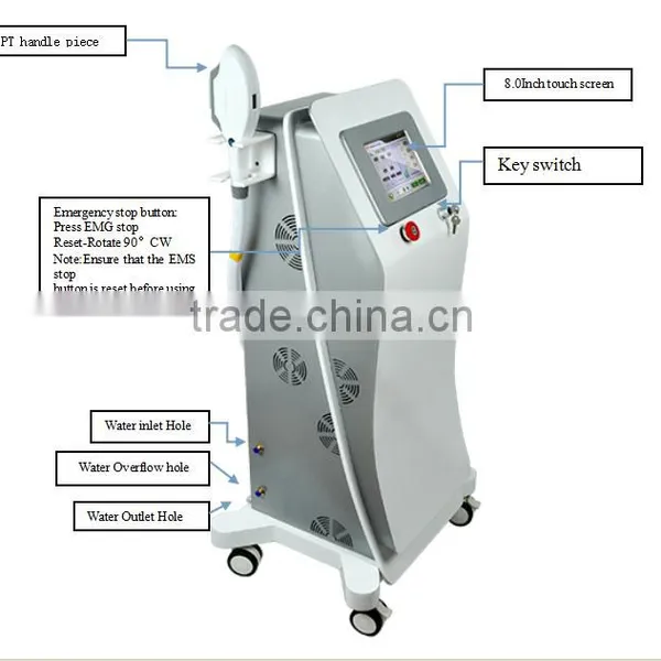 2016 Permanent Diode Laser Hair Removal Machine/pain Free Laser Shr Machine photo-2