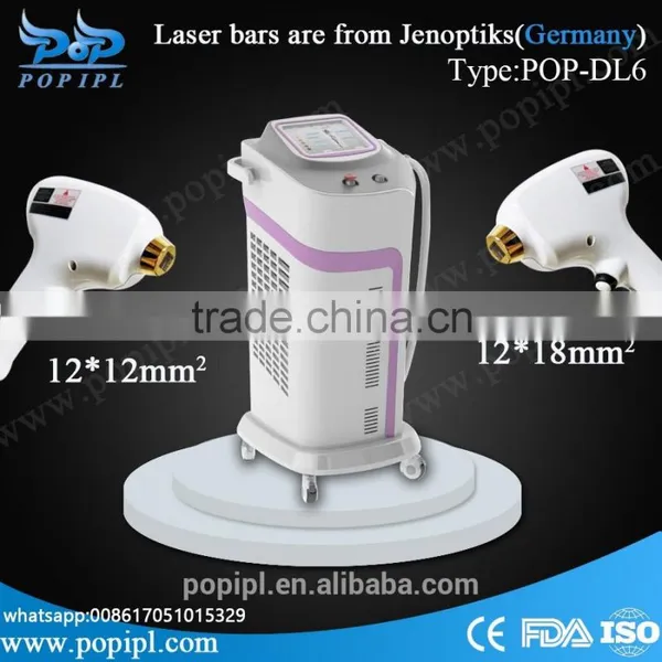 Medical Laser Treatment Equipment photo-2