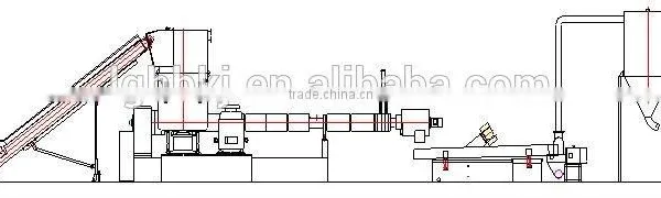 Three Rank Granulator photo-3