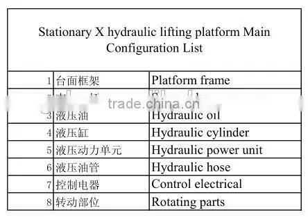Manufacturer of Professtional Stationary x Lift Table for Car Lifting photo-6