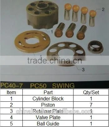 PC40-7 Swing Motor Parts PC50 Swing Motor Parts