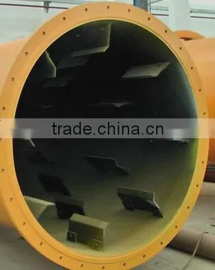 Silica Sand Dryer/building Material Dryer photo-4