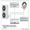 All-Purpose Air Conditioner