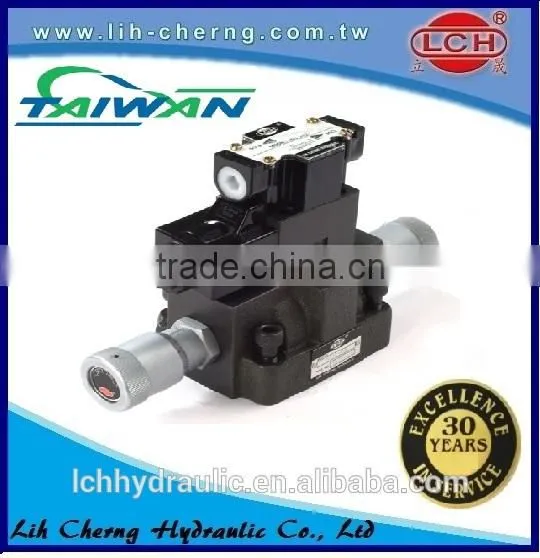 Hydraulic Flow Control Valves for Hose Fittings photo-5