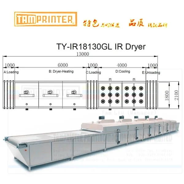 Automatic IR Tunnel Conveyor Oven photo-2