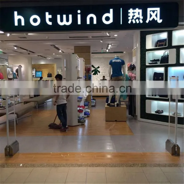 Hot Selling Acousto Magnetic Eas System photo-3