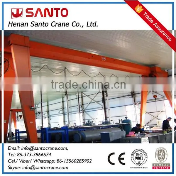 Direct Gantry Crane Manufacturers Stock Yard Gantry Crane Design Calculations