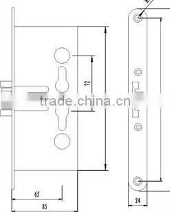 Different Kinds of Locks photo-5