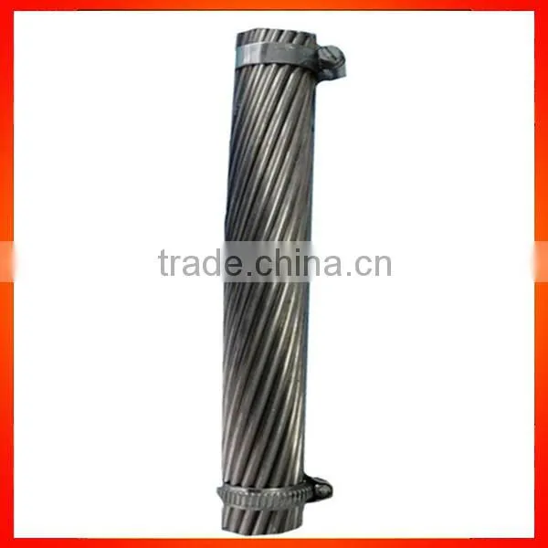 Racoon Cat Otter Acsr Strand Conductor ACSR Cable photo-6