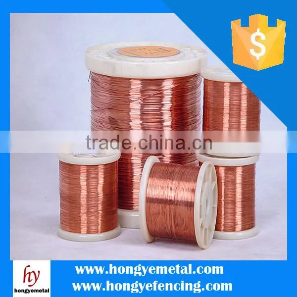 China Best Price Copper Clad Steel Wire photo-4
