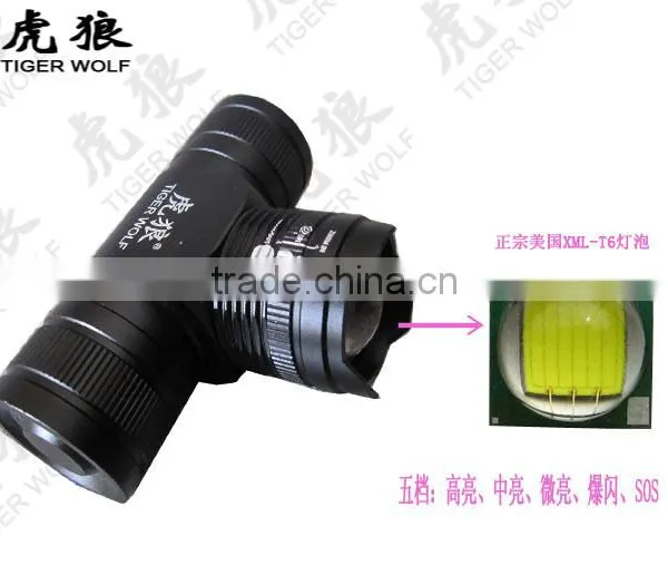 High Power Headlamp Mining Helmet Light photo-5