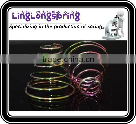 Customize the Coil Spring Compression You Want photo-2