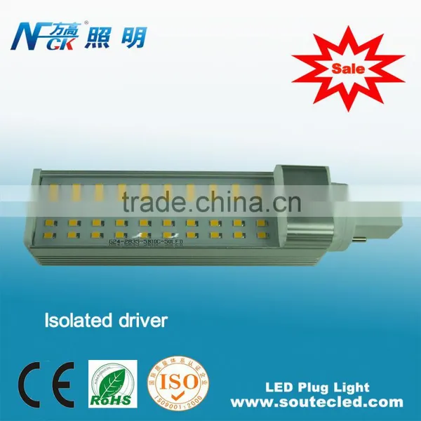 Top Sale Smd 13w Plug Led Light Warm White Led Plug Light High PF Isolated Driver Led Plug Light Replace Traditional Plug Light photo-3