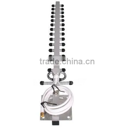 Yetnorson China factory Wireless 16dB Yagi SMA Wireless Network Antenna