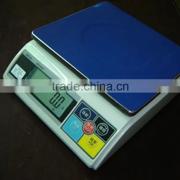 Counter Weight for Scales