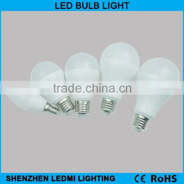 2 Years Warranty Led Lights Bulb 20w Led Bulb With ce Rohs photo-5