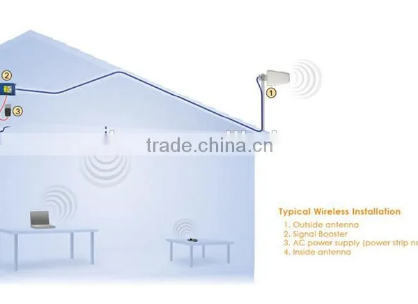 AMEISON 698 - 2700 MHz Logarithmic Periodic DAS 11 DBi LPDA Yagi WiFi 4g LTE Logarit Antenna photo-3