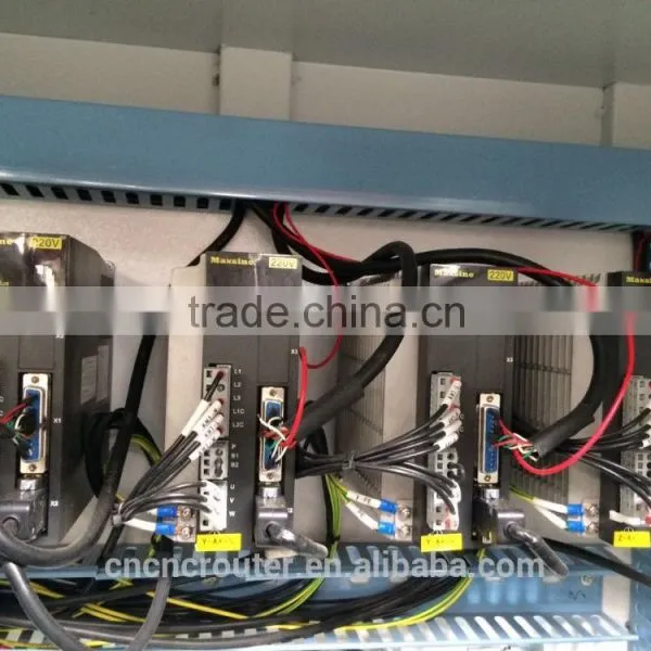 3d Cnc Wood Carving Machine for Wood Design With Auto Changer photo-5