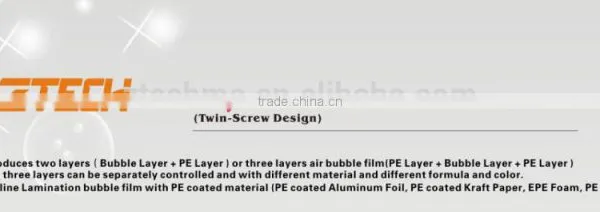 Three Screw Extruder 5 Layers ZT Air Bubble Film Machine photo-3