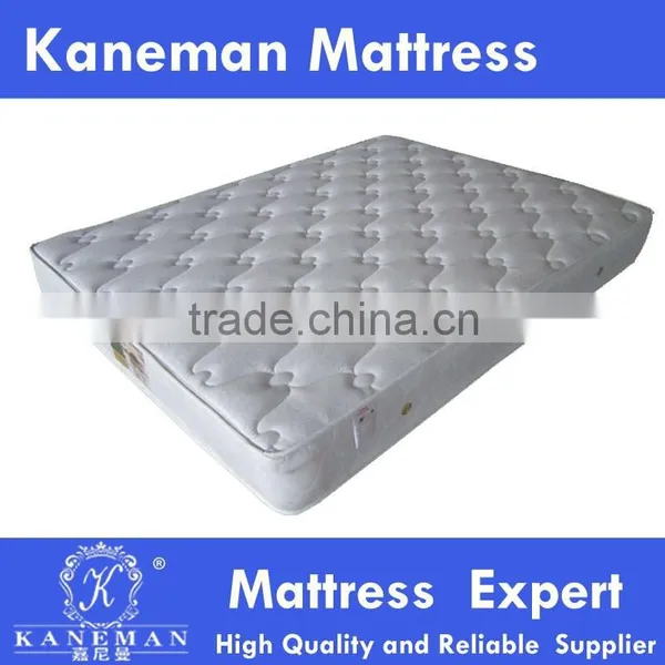 Compress King Size Hot Sale Hotel Sleep Well Bonnell Spring Mattress photo-5