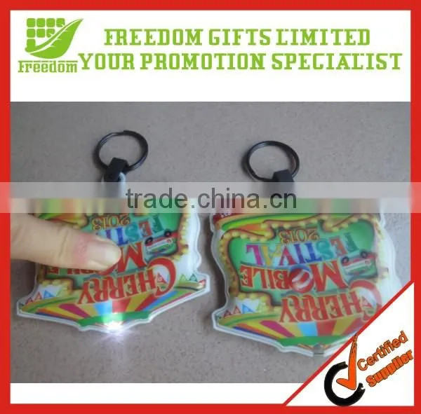 Cowboy Hat Plastic Keychain With Bottle Opener photo-3