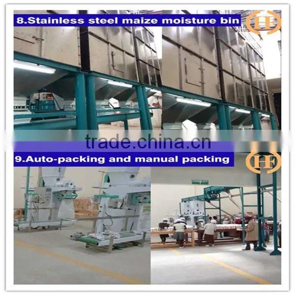 150T 24H Maize Grinding Mill Machine for Kenya photo-5