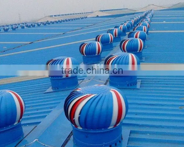 Wind-driven Self Running Automatic Turbine Roof Fan photo-6