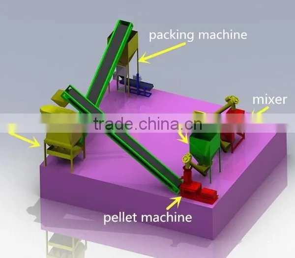 250kg/bat Chicken/cow/animal Feed Mixer For Cereals photo-5