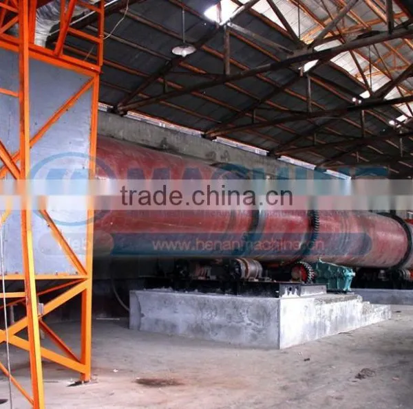Professional Rotary Drum Drye Manufacturers for Sale photo-5