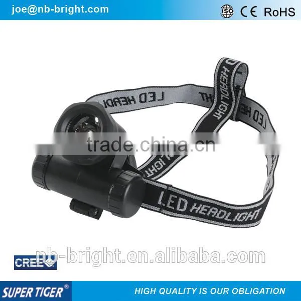 Powerful Led Head Light