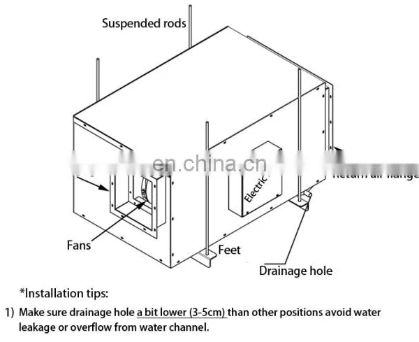 150L/D Ceiling Mounted Dehumidifier for Greenhouse photo-4