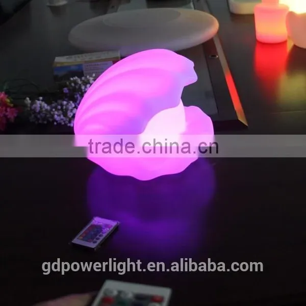 LED Lights Products photo-3