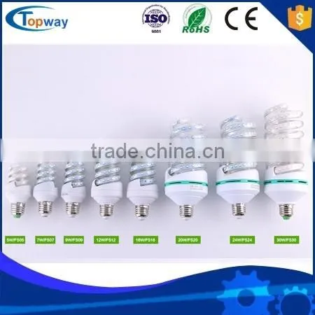2016 Innovative Product E27 Screw Shape 7w 12w 24w 32w Dimmable Led Corn Light Bulb photo-4