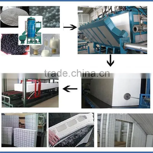 CE Best Sale EPS Foam Sheet Cutting Machine photo-4