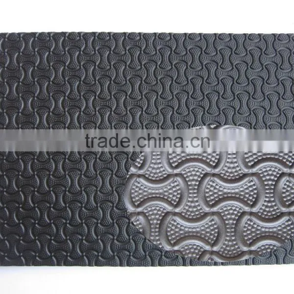 Hot EVA Foam Raw Material for Shoes Manufactures With Superior Quality photo-2
