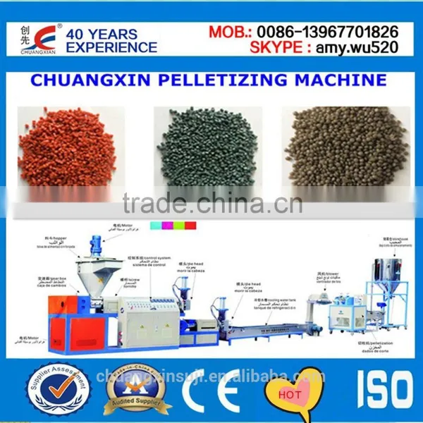 China Factory Suplier Economic Automatic Plastic Recycling Machinery photo-3